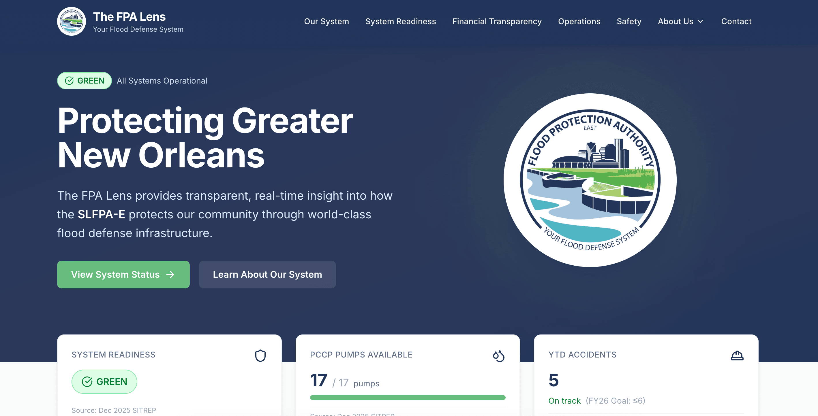 Southeast Louisiana Flood Authority